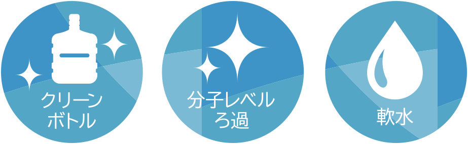 ボトルウォーター